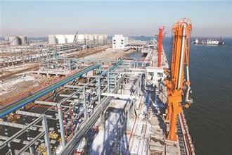 濟南進口清關報關行代理公司高清圖片 高清大圖